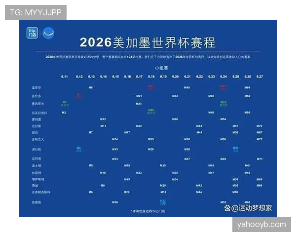 2026世界杯小组第三出线怎么算