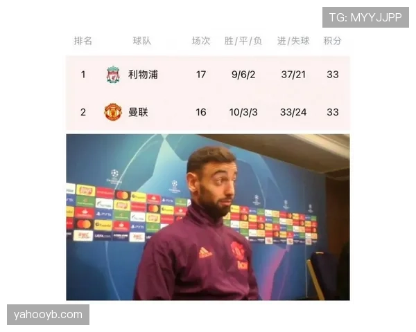 曼联战术体系缺乏稳定性对争冠形势产生影响 曼联战术体系缺乏稳定性对争冠形势产生影响